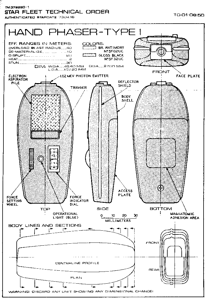 Phaser Type I