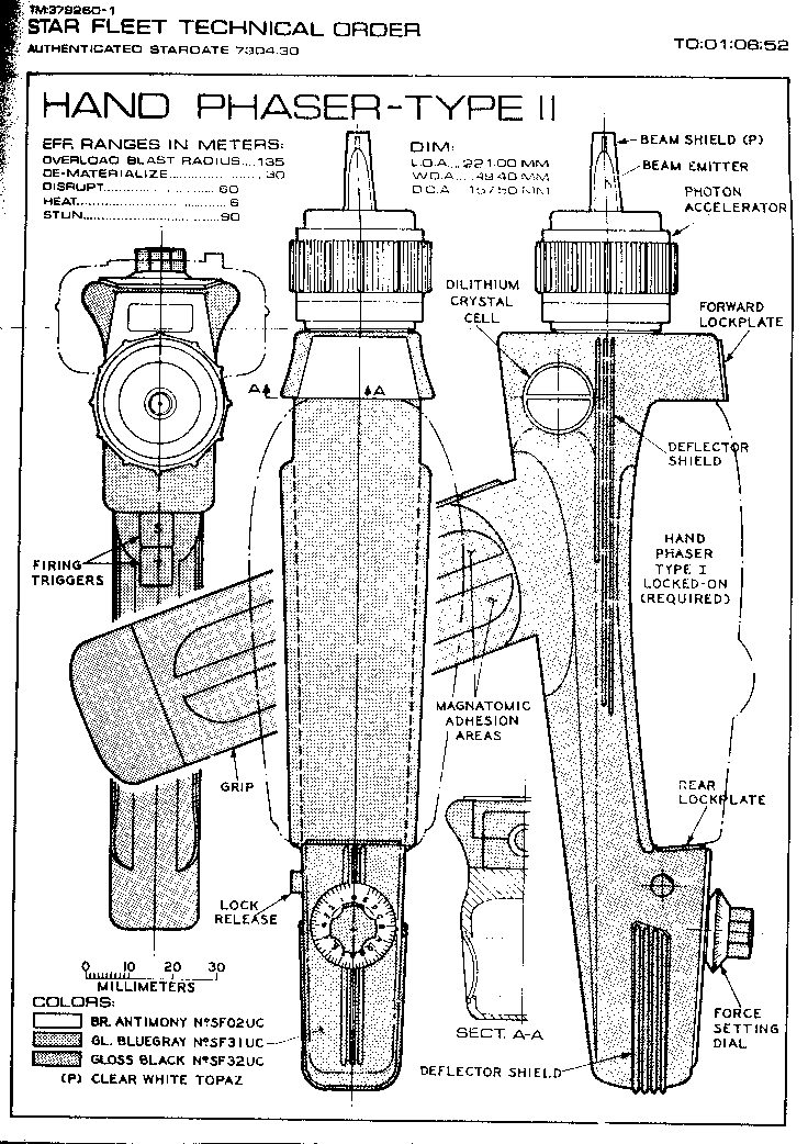 phaser type II