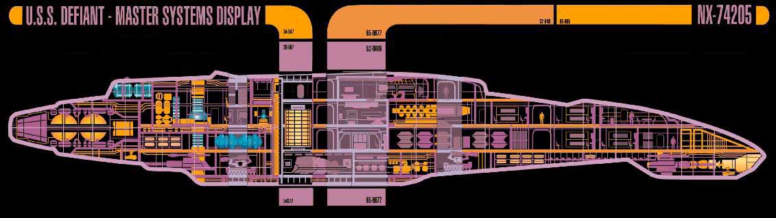 Schema Defiant